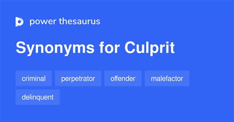 culprit thesaurus|19 Synonyms & Antonyms for CULPRIT .
